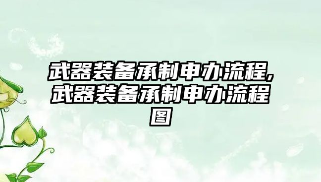 武器裝備承制申辦流程,武器裝備承制申辦流程圖