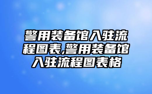 警用裝備館入駐流程圖表,警用裝備館入駐流程圖表格