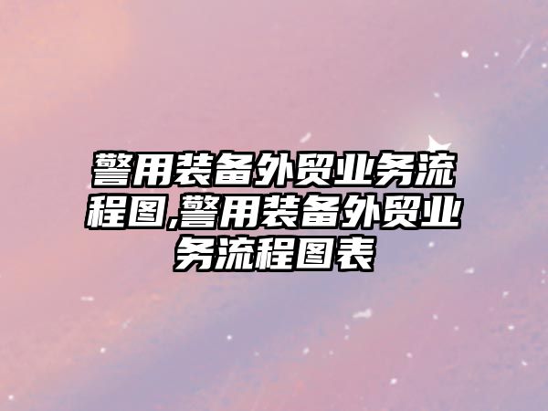 警用裝備外貿(mào)業(yè)務(wù)流程圖,警用裝備外貿(mào)業(yè)務(wù)流程圖表