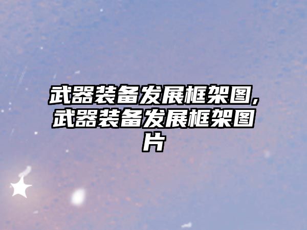 武器裝備發(fā)展框架圖,武器裝備發(fā)展框架圖片